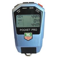 Pocket-Pro Winter HL 400-W - Preview